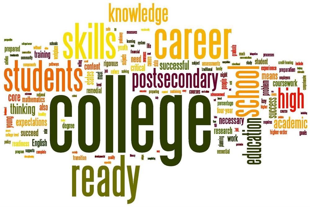 College/Career Word Map