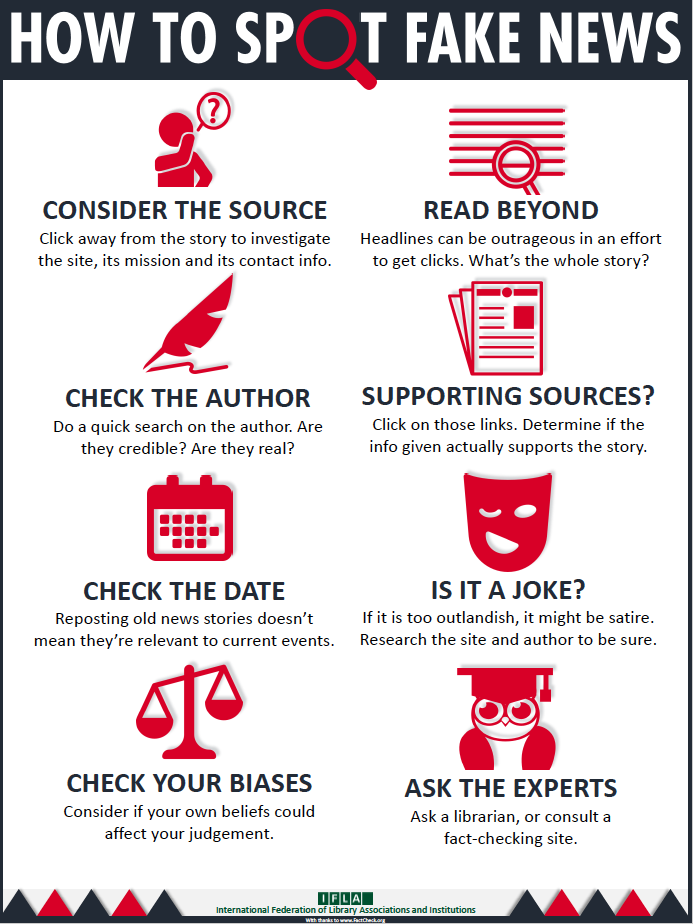 infographic how to spot fake news