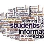 Wordle based on CA Model School Library Standards
