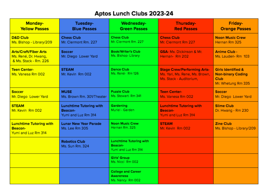 Aptos Lunch CLubs 2023-24