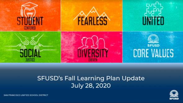 Fall 2020 Learning Plan logo