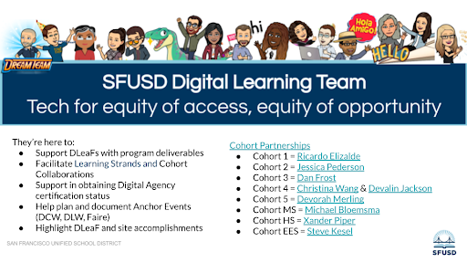 Cohort Partner List, also linked in body