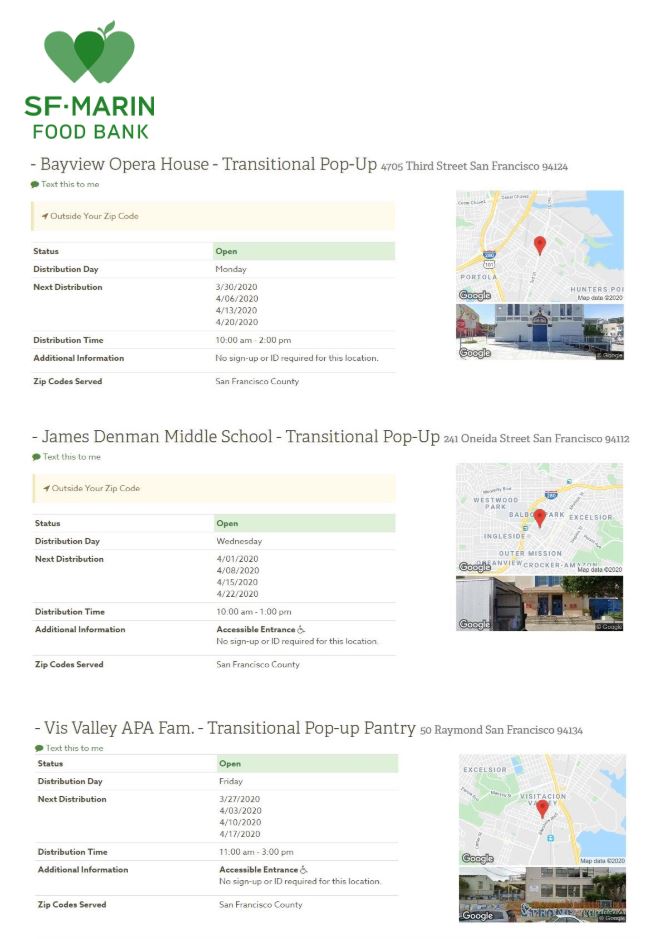 Food Banks Near MLK MS