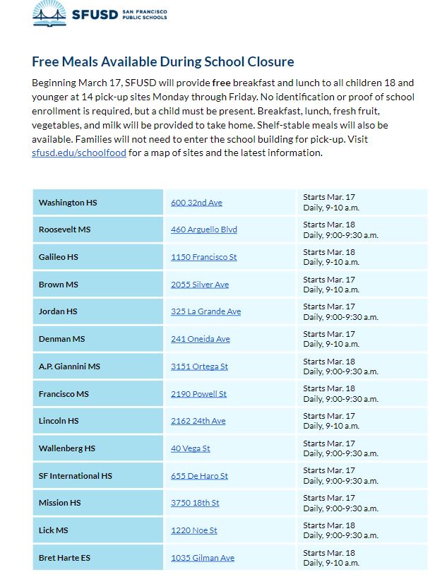 Free Meals English Flyer