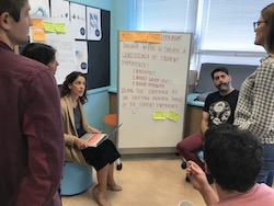 Teachers around a table discussing their insights