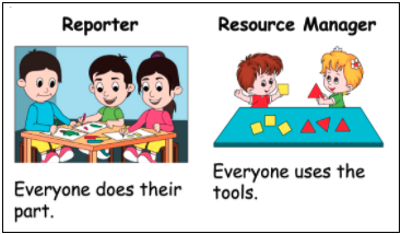 Reporter: everyone does their part; Resource manager: everyone uses the tools.