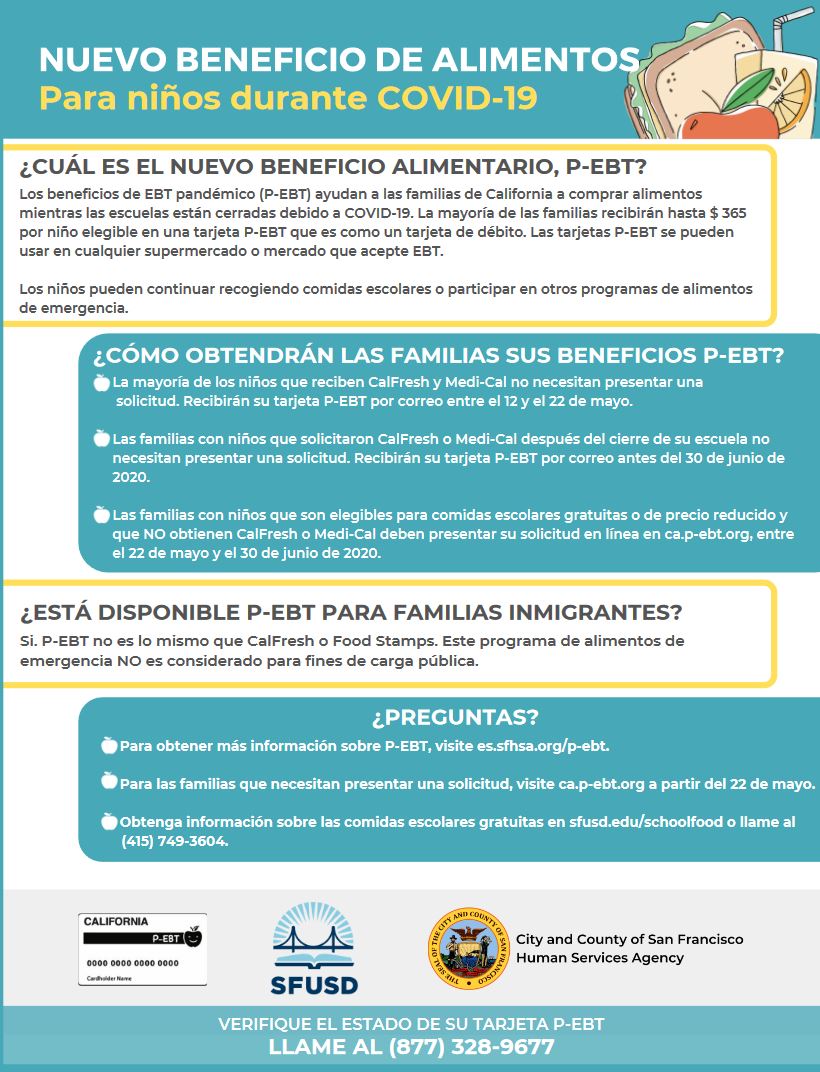 P-EBT SFHSA Info Spanish