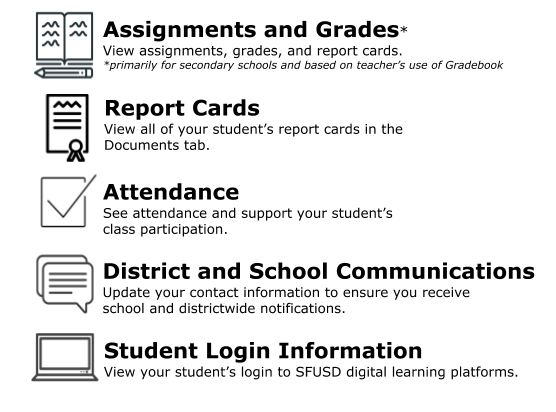 ParentVUE Functions