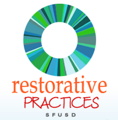 Restorative Practices logo