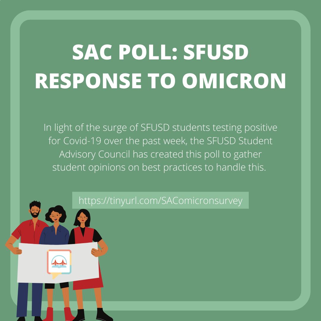 SAC Poll Omicron Response