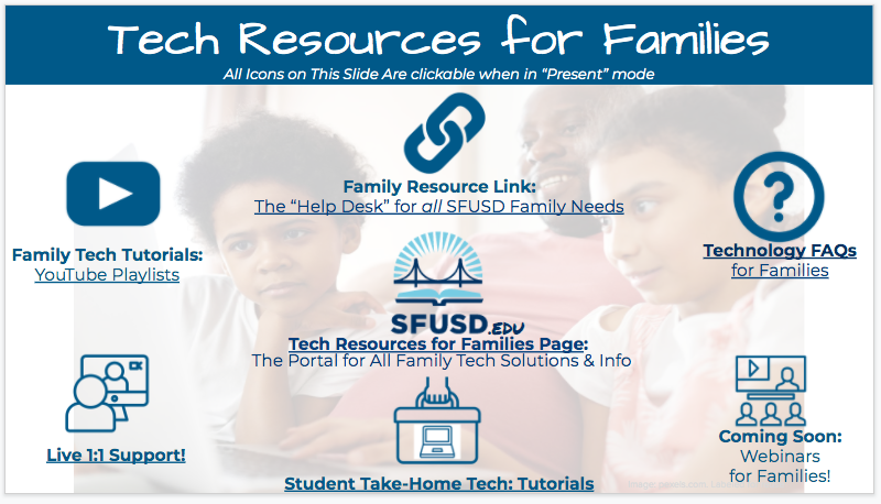 List of links for families