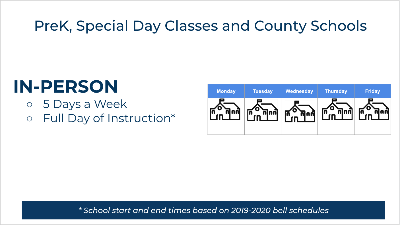PreK, Special Day Classes and County Schools