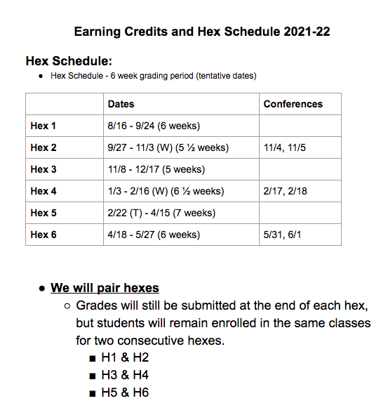 hex schedule