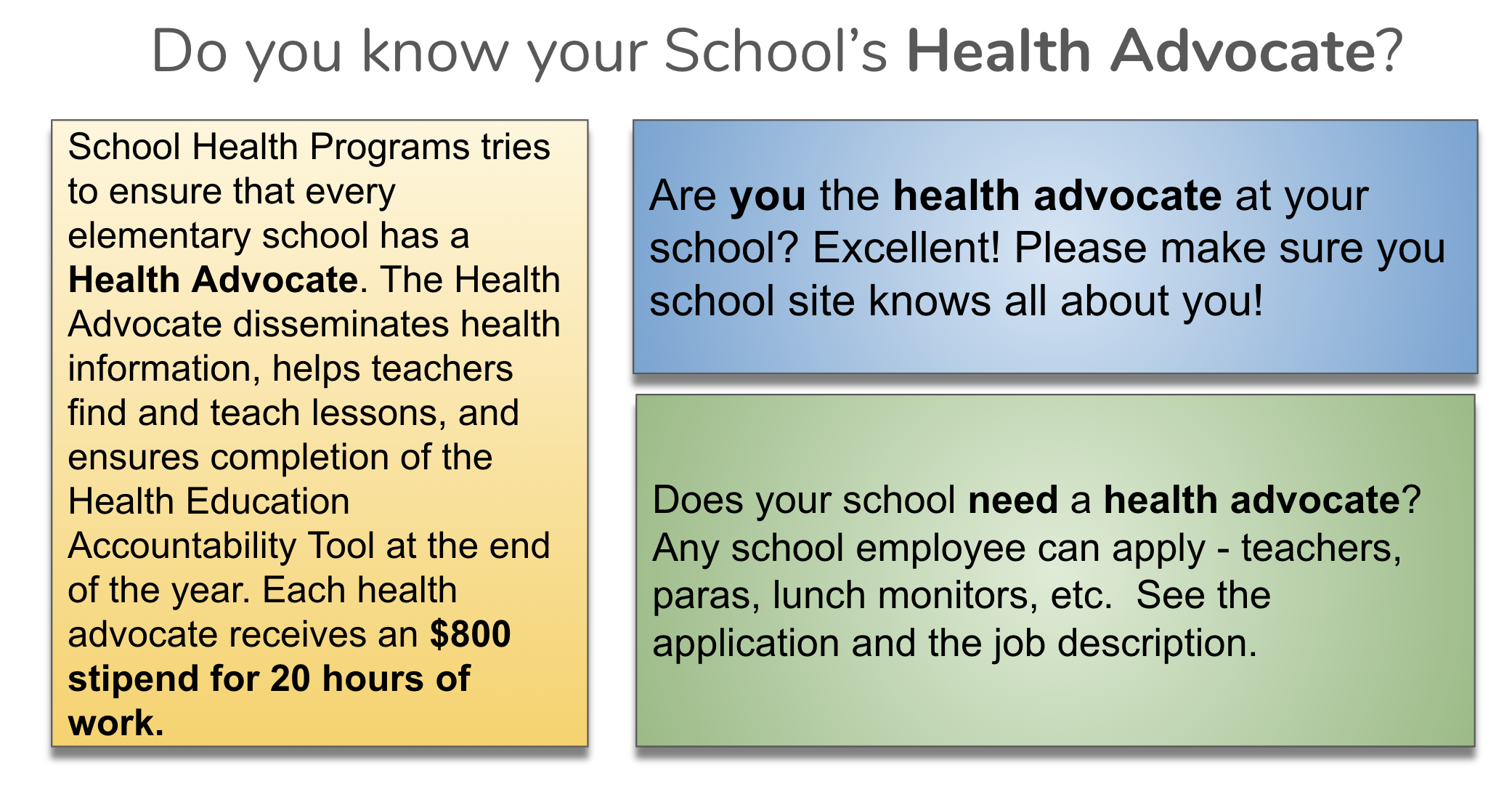Do you know your health advocate
