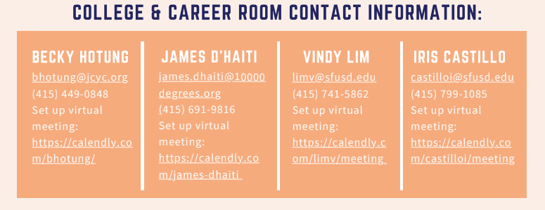 Balboa College and Career Room Contact Info