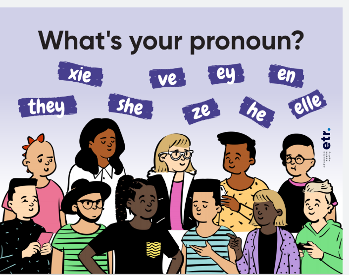 What's your gender pronoun? poster.
