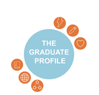 SFUSD's graduate profile