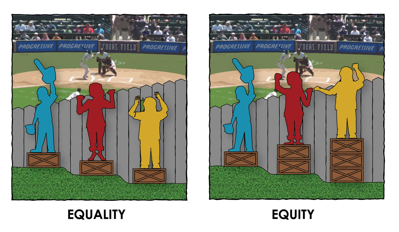 Equity vs. equality graphic showing three people trying to see over a fence