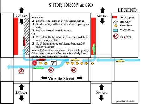 Traffic Map for Feinstein Elementary