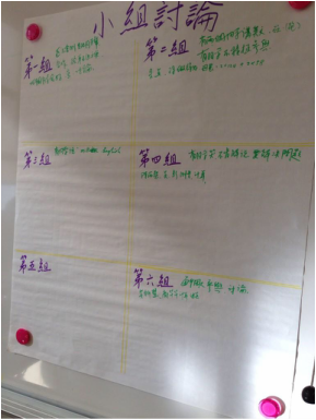 groupwork feedback whiteboard