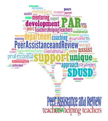 Peer Assistance and Review: Teachers helping teachers