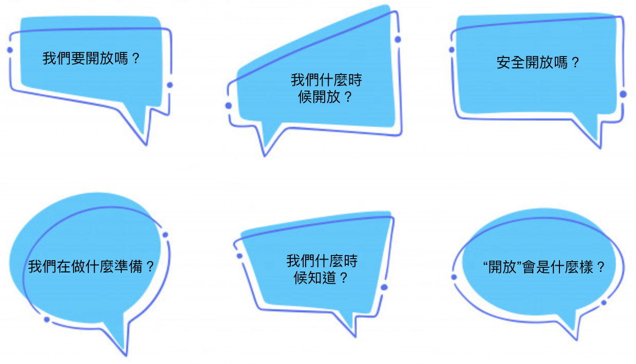 Questions on fall learning