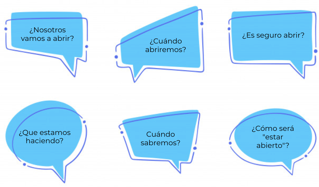 Preguntas sobre el aprendizaje de otoño