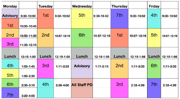 Roosevelt Bell Schedule 2022-2023 | SFUSD Roosevelt Bell Schedule 2022-2023 | SFUSD