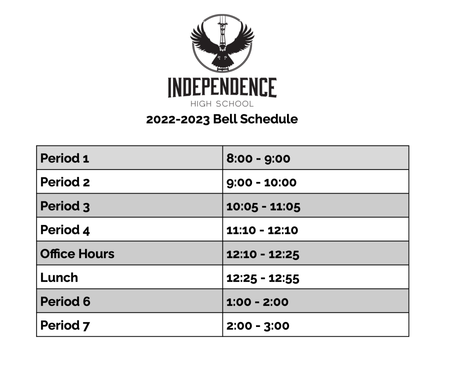 Photo of our bell schedule poster