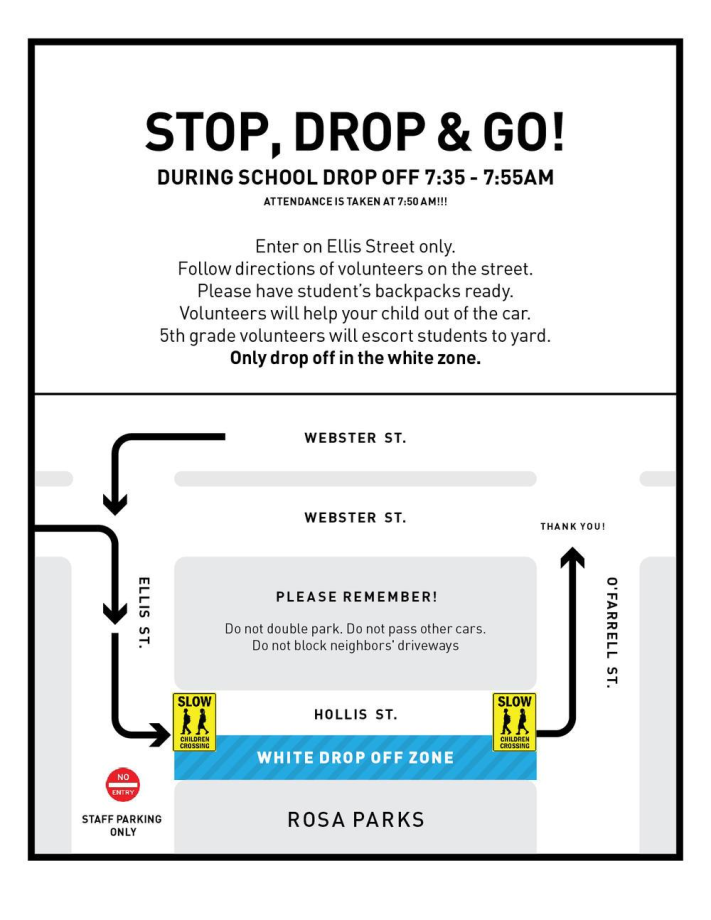 Stop, Drop & Go Map