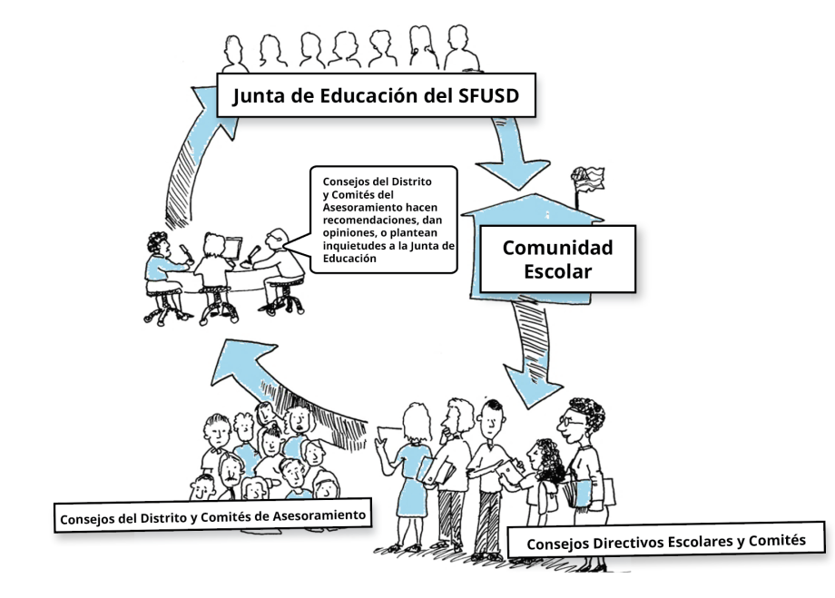 board of education illustration