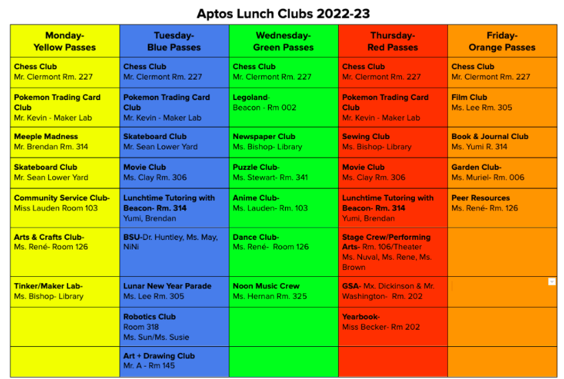 Aptos 2022-2023 Lunch Clubs