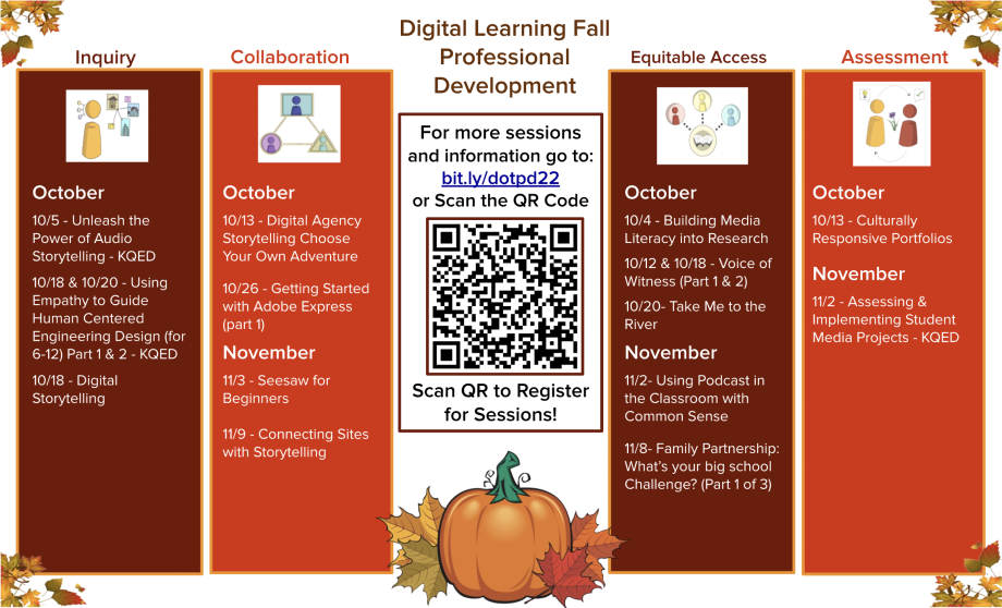 Digital Learning Fall Professional Development