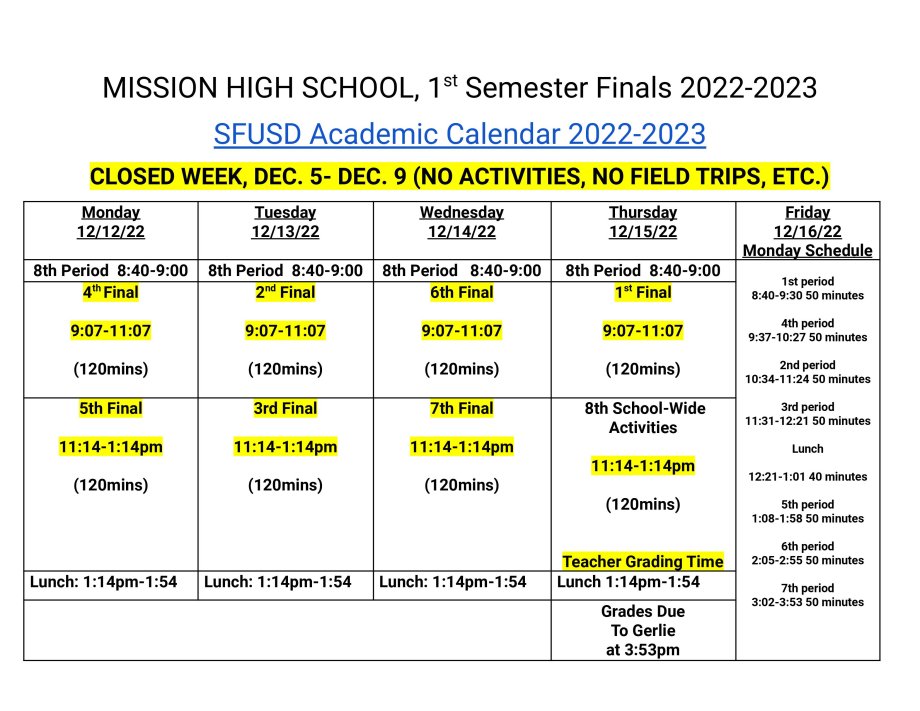 fall final schedule