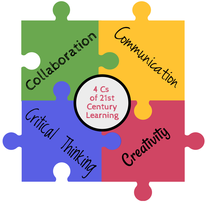 4 C's in 21st Century Learning