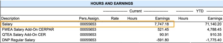Certificated paycheck hours and earnings