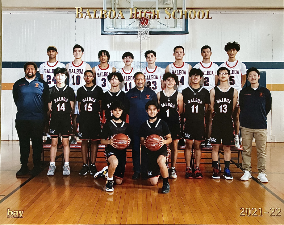 Boy's Baskettball 2021-22