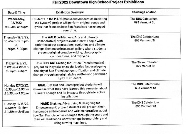 Fall 2022 Project Exhibition Schedule