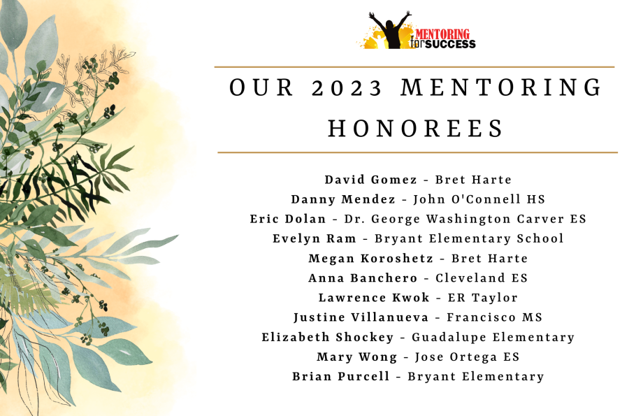 Mentoring for Success 2023 Honorees