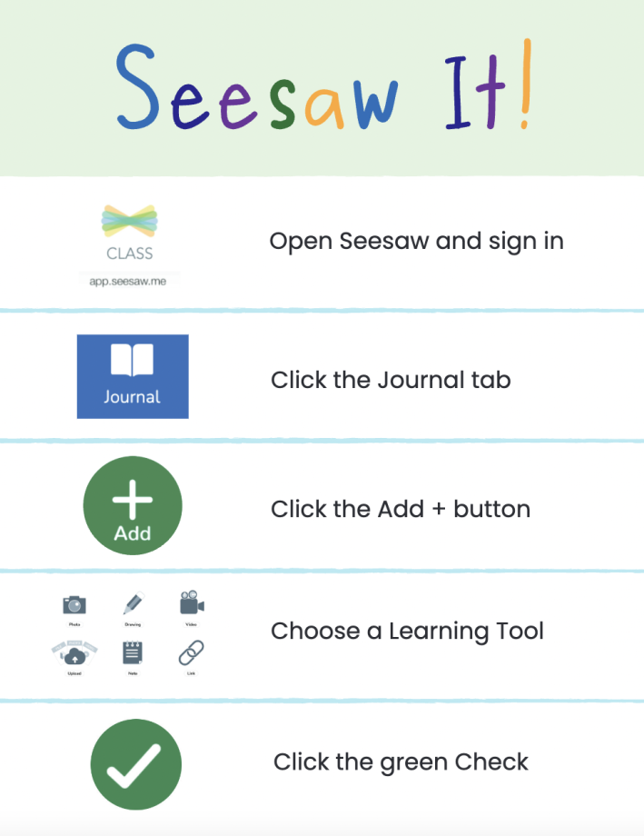 Steps to add an entry in the seesaw app