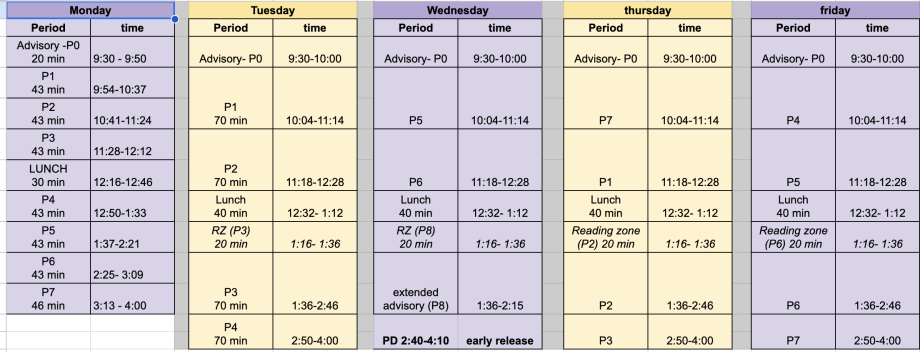 Periods and times for classes in a week.