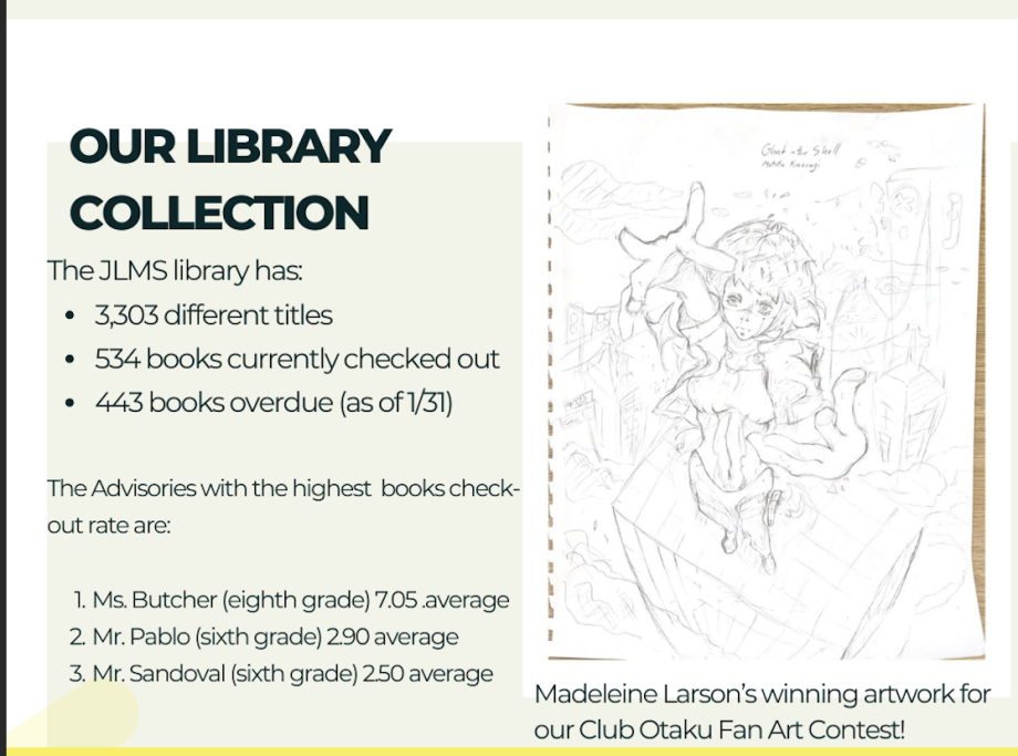 Facts about the JLMS library collection