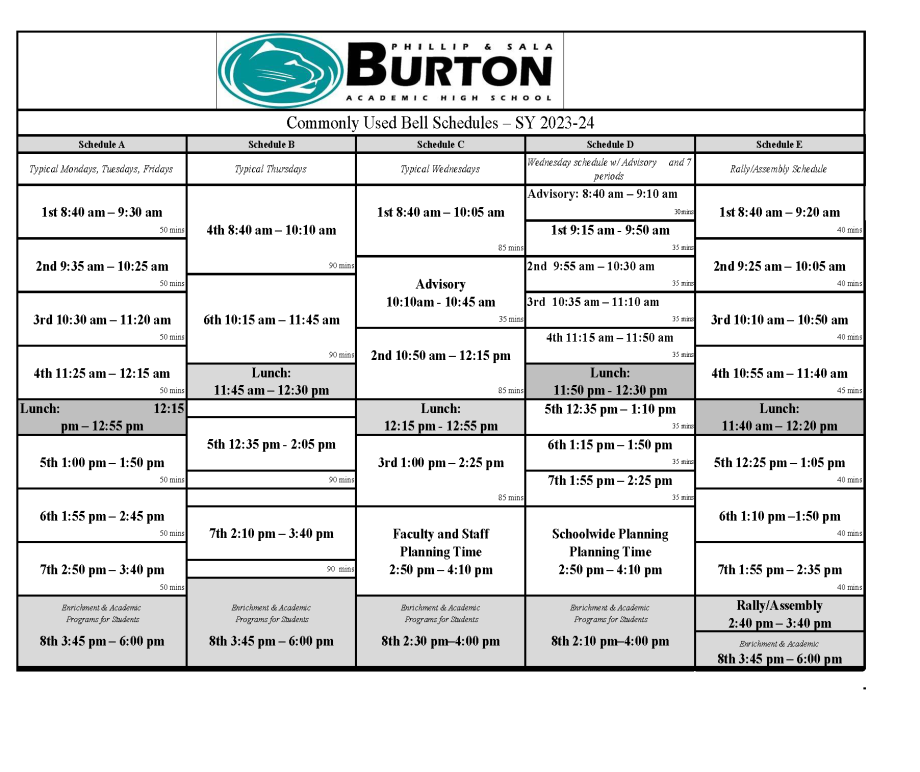 Burton High School Various Bell Schedules