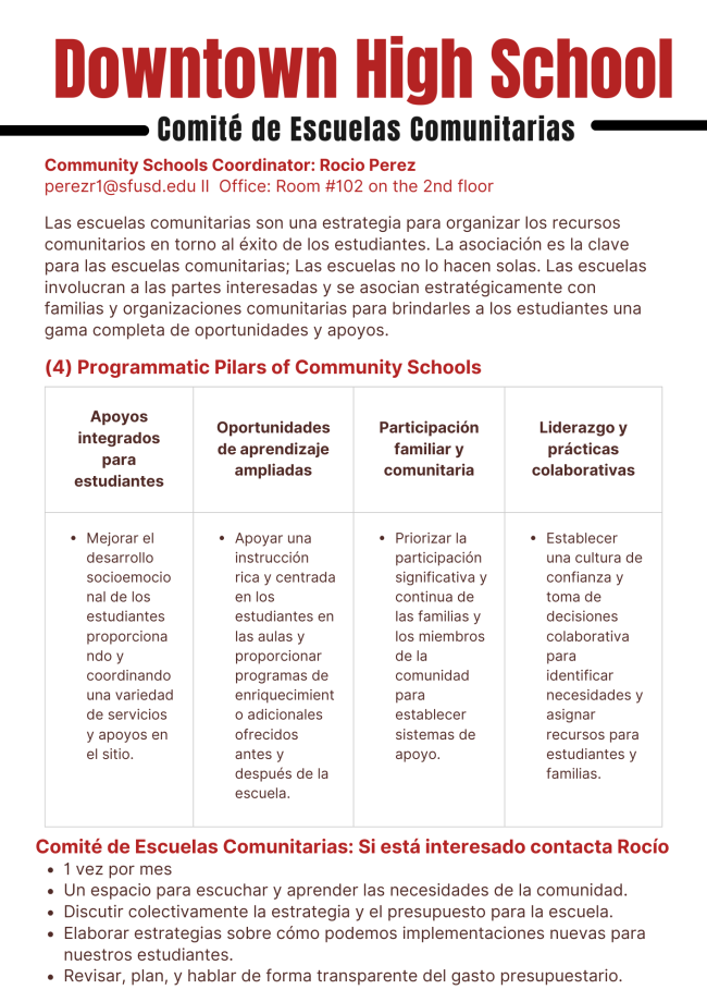 Community Schools Strategy in Spanish