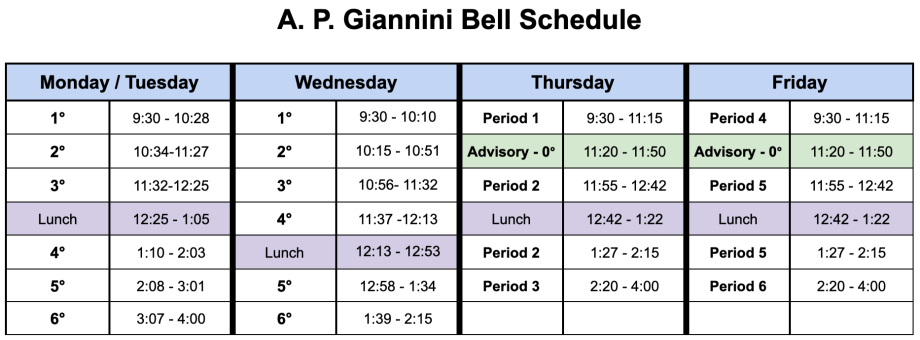 APG Bell Schedule