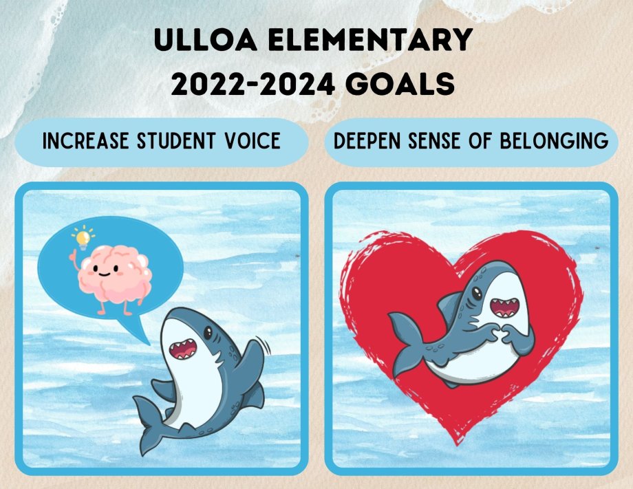 2022-2024 School Goals: Increase Student Voice and Deepen Sense of Belonging