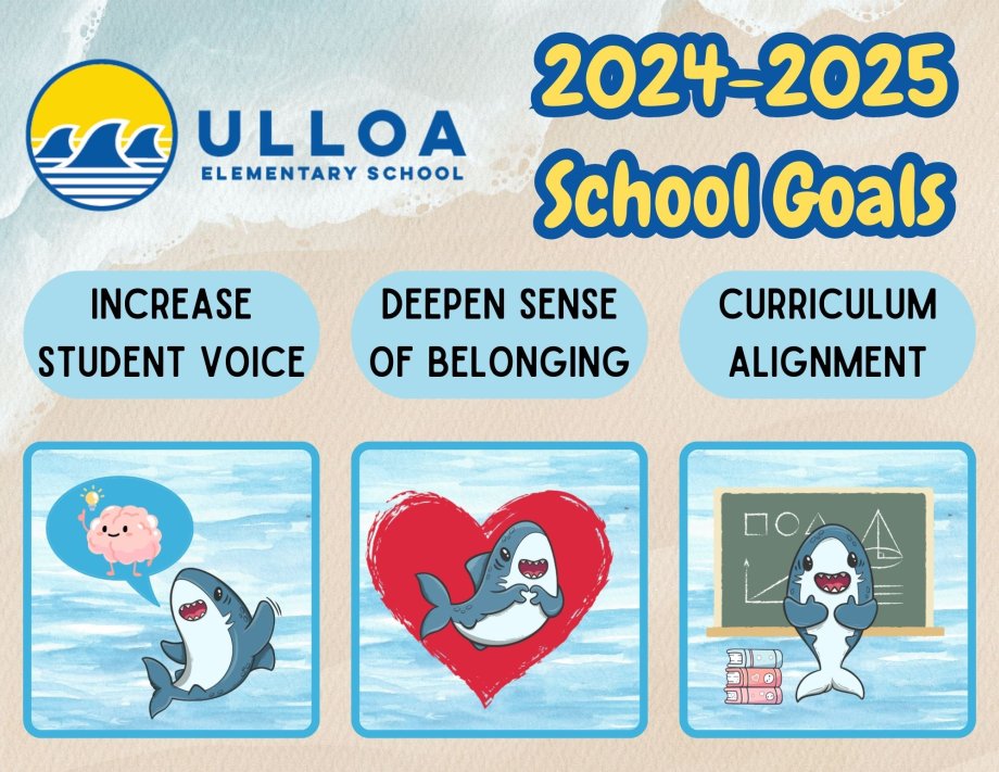 2024-2025 School Goals: Increase Student Voice, Deepen Sense of Belonging and Curriculum Alignment