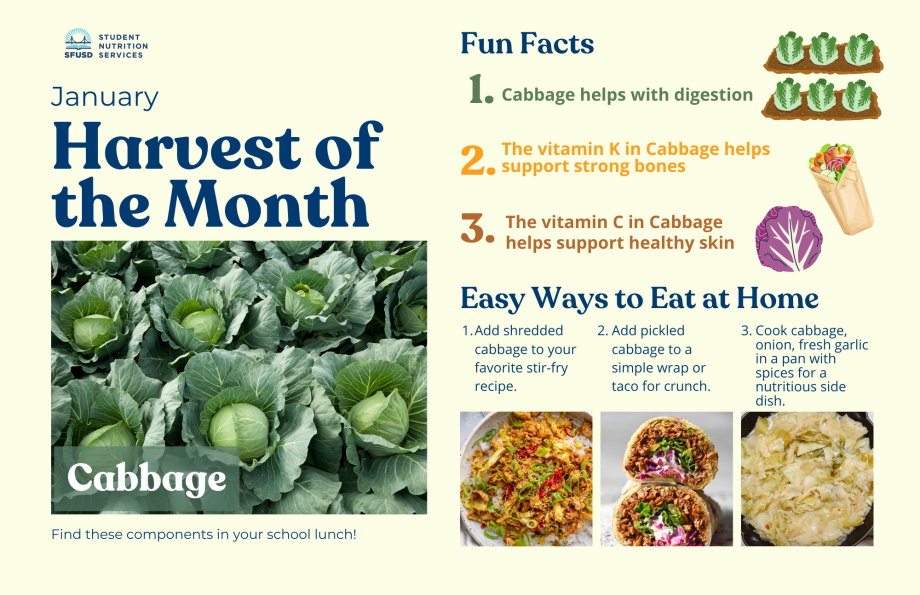 January Harvest of the Month