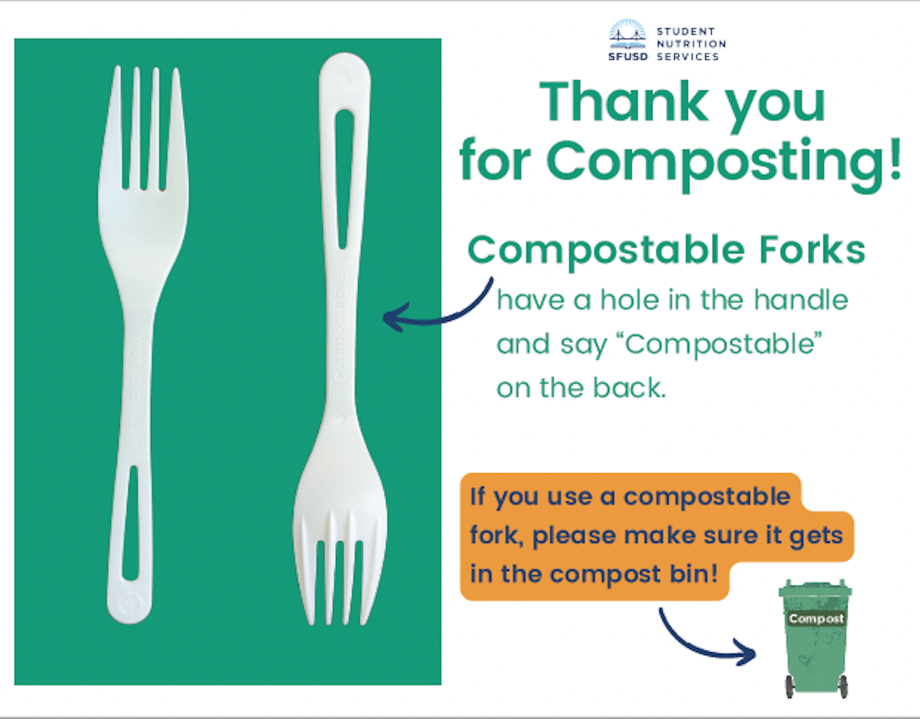 Thank You For Composting SNS