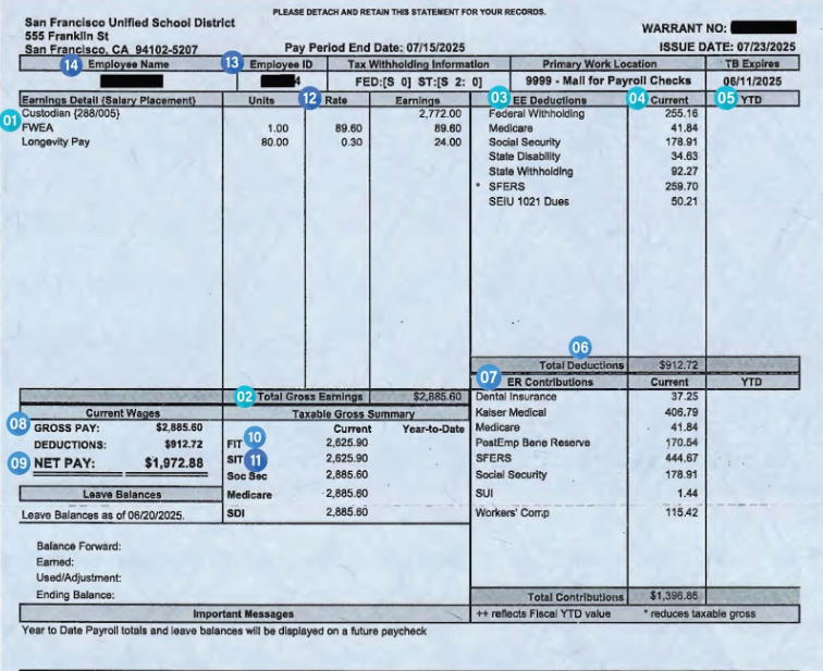 Example of a frontline paystub